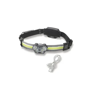 Torcia a LED AKAMI UV-365 Lage Kosten