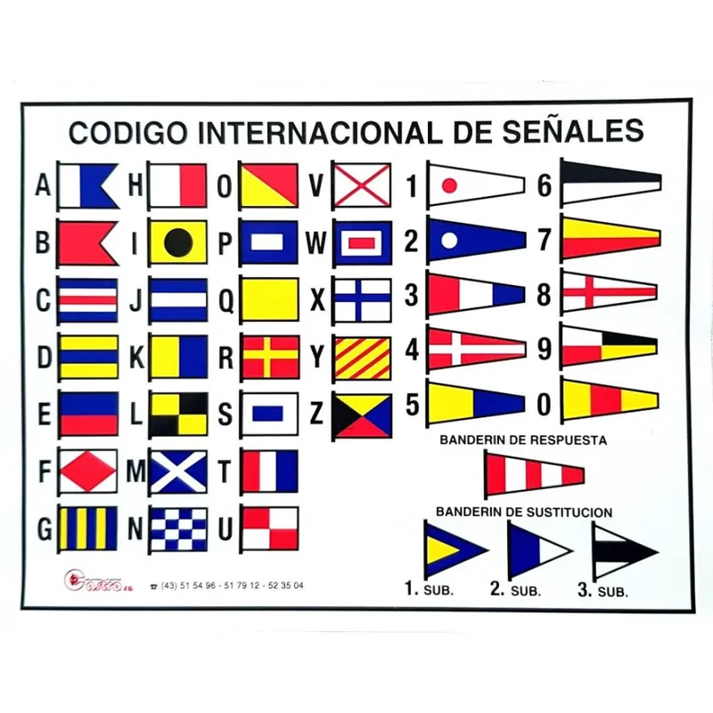 ADESIVO DEL CODICE INTERNAZIONALE Direct Verzonden